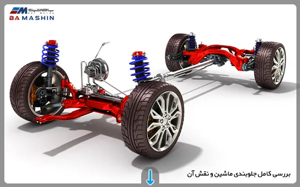 جلوبندی ماشین