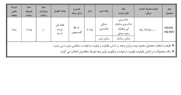 فروش فوری هاوال H6-HEV