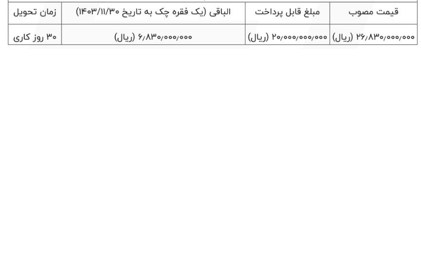 	 فروش فوری پیکاپ مکسوس شتابران خودرو