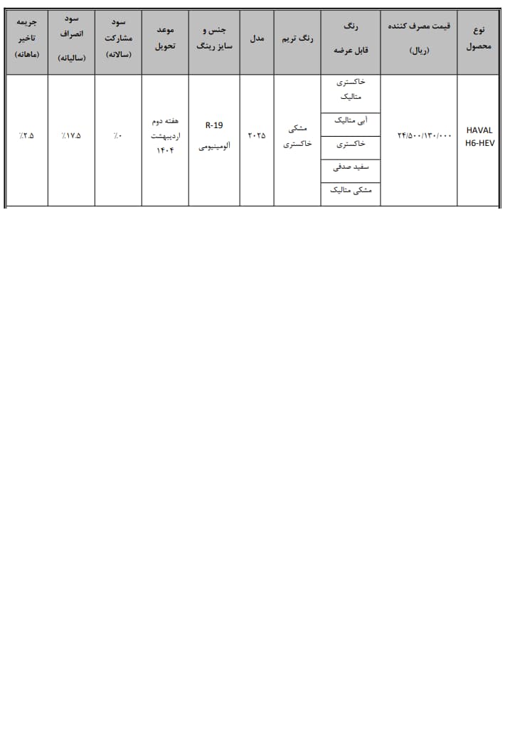 پیش ثبت نام هاوال H6-HEV