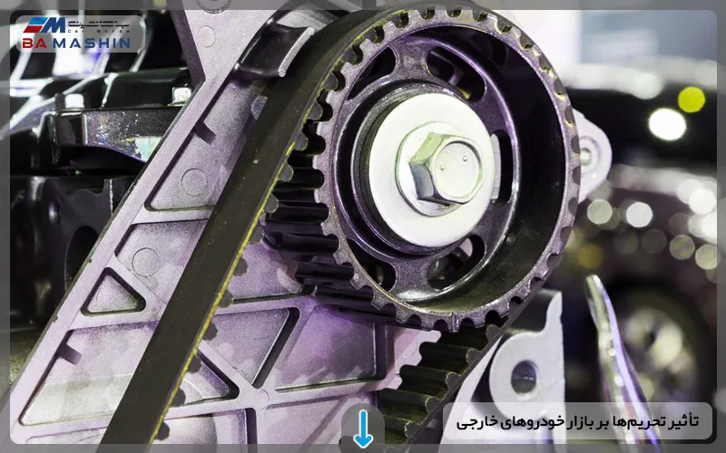 بهترین مارک تسمه تایم