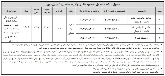 شرایط فروش محصولات بهمن موتور در آبان 1404
