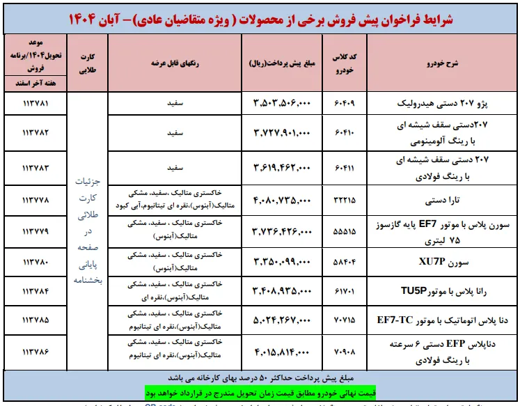 شرایط فروش محصولات ایران خودرو ویژه متقاضیان عادی- آبان 1404