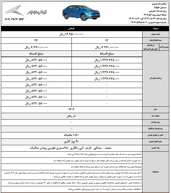 شرایط فروش محصولات کی ام سی کرمان موتور در آبان 1404