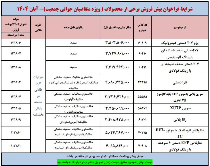 شرایط فروش ایران خودرو ویژه مادران در آبان 1404