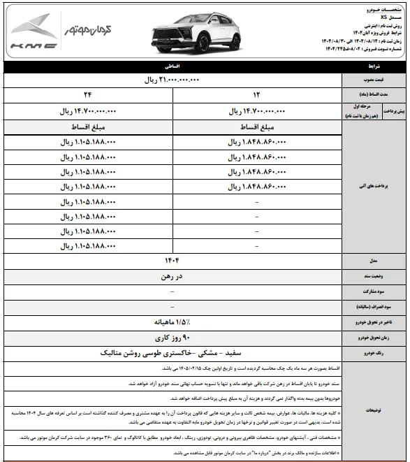 فروش ویژه کرمان موتور X5، ایگل و SR3 مدل ۱۴۰۴ + شرایط اقساط  