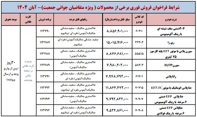 ثبت نام ایران خودرو ویژه مادران آبان ۱۴۰۴