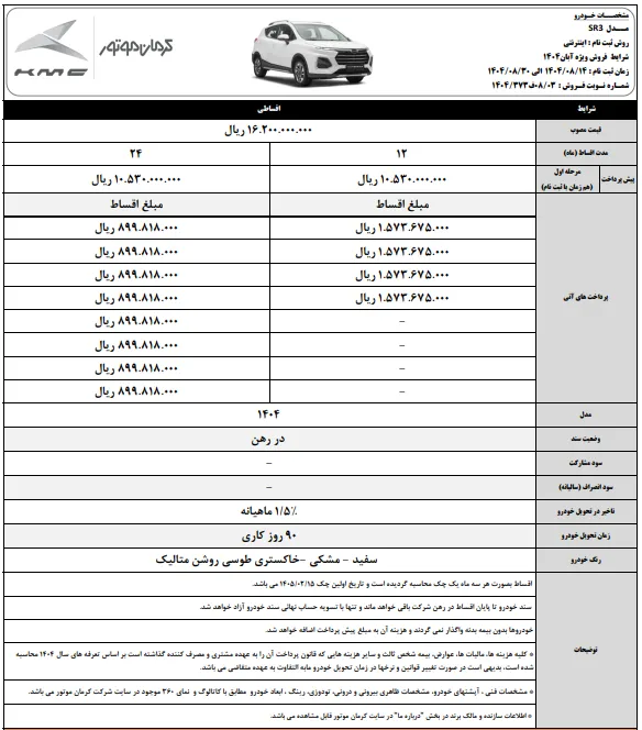 آغاز ثبت نام محصولات کرمان موتور در آبان 1404