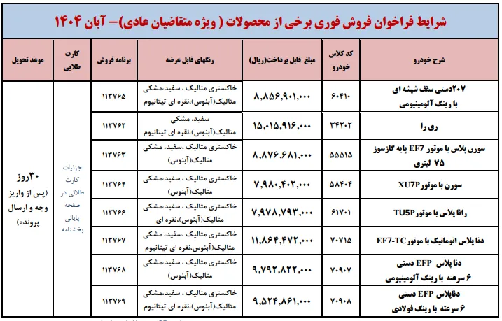 آغاز ثبت نام ایران خودرو ویژه طرح عادی در آبان 1404